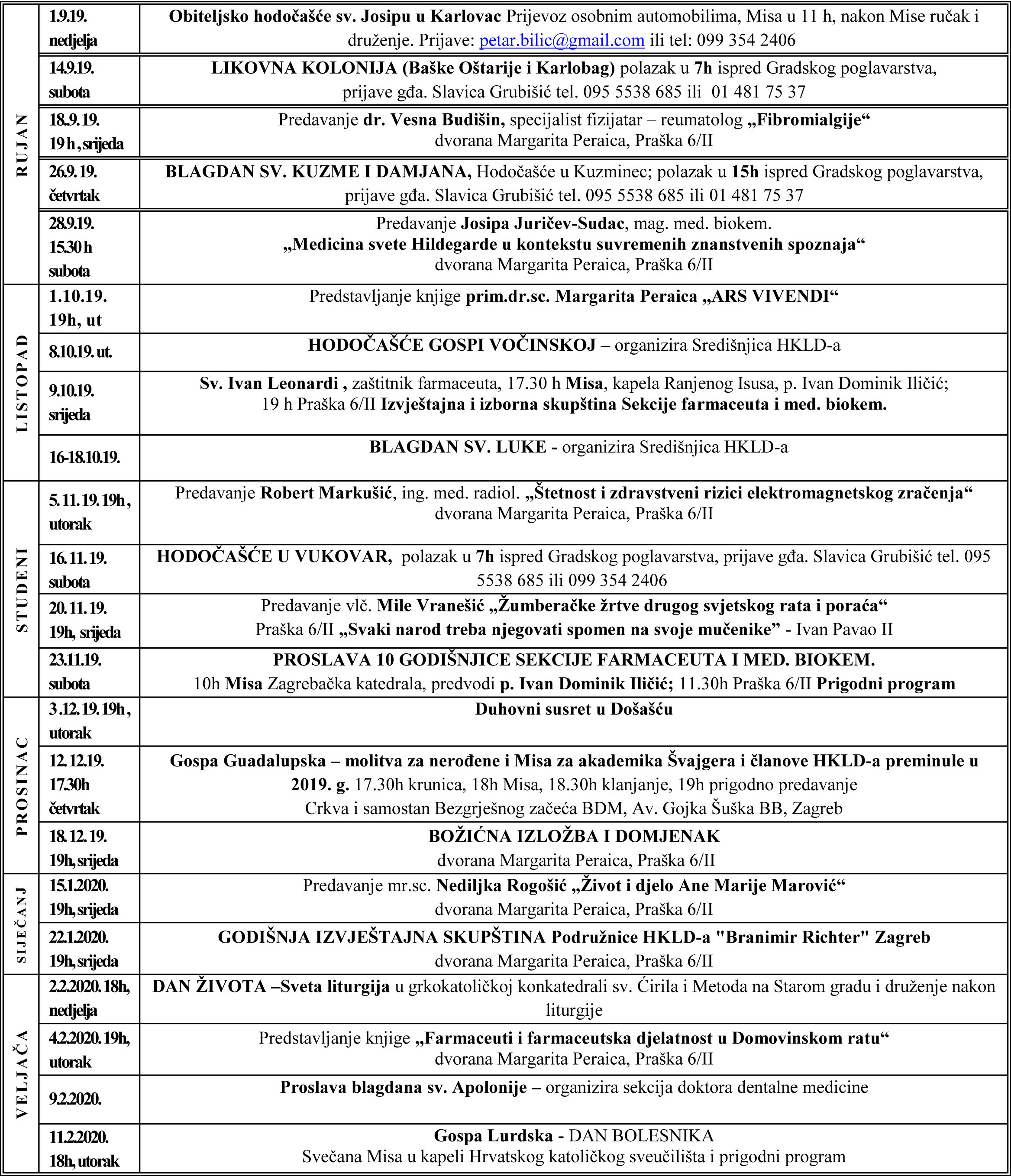 Program rada rujan 2019 veljača 2020 edited 1